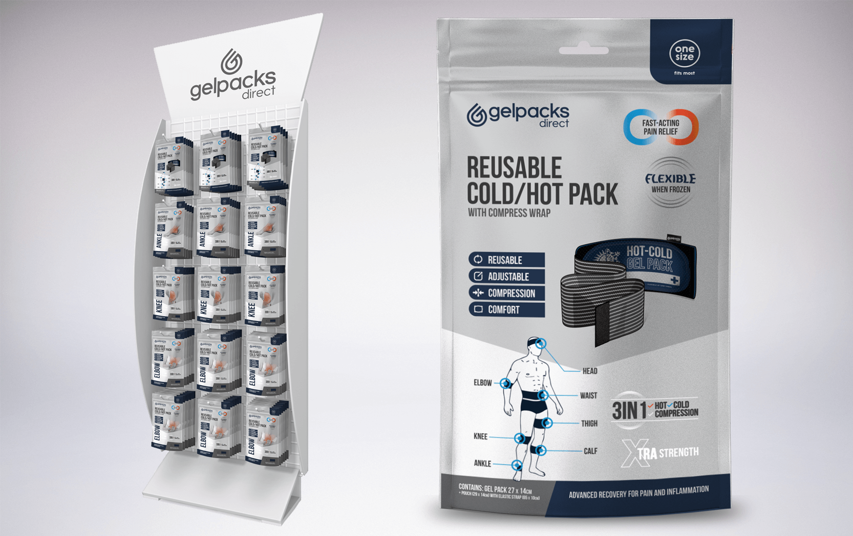 Gelpacks Direct Packaging